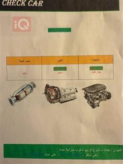 كيا فورتي